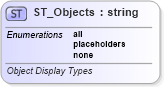 XSD Diagram of ST_Objects in schema sml-workbook_xsd (Office Open XML (OOXML / OpenXML / Ecma 376))
