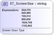 XSD Diagram of ST_ScreenSize in schema vml-officedrawing_xsd (Office Open XML (OOXML / OpenXML / Ecma 376))