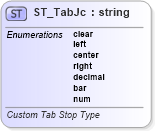 XSD Diagram of ST_TabJc in schema wml_xsd (Office Open XML (OOXML / OpenXML / Ecma 376))