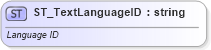 XSD Diagram of ST_TextLanguageID in schema dml-textcharacter_xsd (Office Open XML (OOXML / OpenXML / Ecma 376))