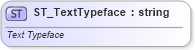 XSD Diagram of ST_TextTypeface in schema dml-textcharacter_xsd (Office Open XML (OOXML / OpenXML / Ecma 376))