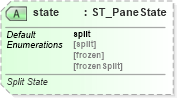 XSD Diagram of state in schema sml-sheet_xsd (Office Open XML (OOXML / OpenXML / Ecma 376))