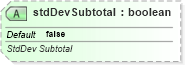 XSD Diagram of stdDevSubtotal in schema sml-pivottable_xsd (Office Open XML (OOXML / OpenXML / Ecma 376))