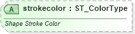 XSD Diagram of strokecolor in schema vml-officedrawing_xsd (Office Open XML (OOXML / OpenXML / Ecma 376))