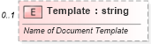 XSD Diagram of Template in schema shared-documentpropertiesextended_xsd (Office Open XML (OOXML / OpenXML / Ecma 376))