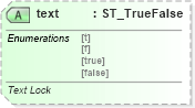 XSD Diagram of text in schema vml-officedrawing_xsd (Office Open XML (OOXML / OpenXML / Ecma 376))