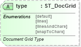 XSD Diagram of type in schema wml_xsd (Office Open XML (OOXML / OpenXML / Ecma 376))