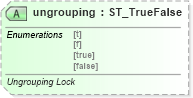 XSD Diagram of ungrouping in schema vml-officedrawing_xsd (Office Open XML (OOXML / OpenXML / Ecma 376))