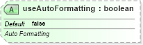 XSD Diagram of useAutoFormatting in schema sml-pivottable_xsd (Office Open XML (OOXML / OpenXML / Ecma 376))