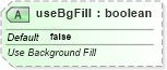 XSD Diagram of useBgFill in schema pml-slide_xsd (Office Open XML (OOXML / OpenXML / Ecma 376))