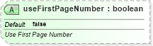 XSD Diagram of useFirstPageNumber in schema dml-chart_xsd (Office Open XML (OOXML / OpenXML / Ecma 376))