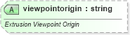 XSD Diagram of viewpointorigin in schema vml-officedrawing_xsd (Office Open XML (OOXML / OpenXML / Ecma 376))