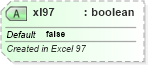 XSD Diagram of xl97 in schema sml-externalconnections_xsd (Office Open XML (OOXML / OpenXML / Ecma 376))
