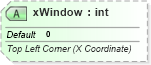 XSD Diagram of xWindow in schema sml-workbook_xsd (Office Open XML (OOXML / OpenXML / Ecma 376))