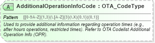 XSD Diagram of AdditionalOperationInfoCode in schema ota_commontypes_xsd1 (Open Travel (OTA))