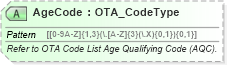 XSD Diagram of AgeCode in schema ota_cruisecommontypes_xsd (Open Travel (OTA))