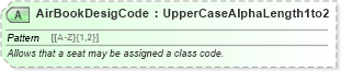XSD Diagram of AirBookDesigCode in schema ota_aircommontypes_xsd (Open Travel (OTA))
