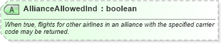 XSD Diagram of AllianceAllowedInd in schema ota_airpreferences_xsd (Open Travel (OTA))
