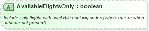 XSD Diagram of AvailableFlightsOnly in schema ota_airfaredisplayrq_xsd (Open Travel (OTA))