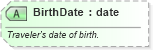 XSD Diagram of BirthDate in schema ota_aircommontypes_xsd (Open Travel (OTA))