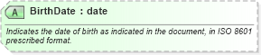 XSD Diagram of BirthDate in schema ota_commontypes_xsd1 (Open Travel (OTA))