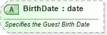 XSD Diagram of BirthDate in schema ota_cruisecommontypes_xsd (Open Travel (OTA))