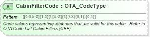 XSD Diagram of CabinFilterCode in schema ota_cruisecabinavailrs_xsd (Open Travel (OTA))