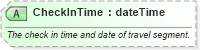 XSD Diagram of CheckInTime in schema ota_commontypes_xsd1 (Open Travel (OTA))