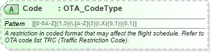 XSD Diagram of Code in schema ota_airschedulers_xsd (Open Travel (OTA))