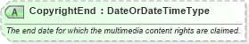 XSD Diagram of CopyrightEnd in schema ota_commontypes_xsd1 (Open Travel (OTA))