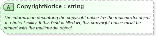 XSD Diagram of CopyrightNotice in schema ota_commontypes_xsd1 (Open Travel (OTA))