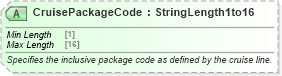 XSD Diagram of CruisePackageCode in schema ota_cruisecommontypes_xsd (Open Travel (OTA))
