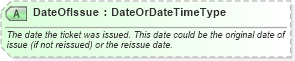XSD Diagram of DateOfIssue in schema ota_aircheckin_xsd (Open Travel (OTA))
