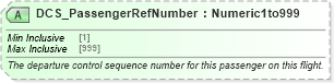 XSD Diagram of DCS_PassengerRefNumber in schema ota_aircheckin_xsd (Open Travel (OTA))
