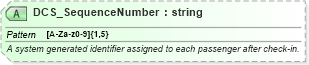 XSD Diagram of DCS_SequenceNumber in schema ota_aircheckin_xsd (Open Travel (OTA))