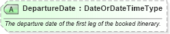 XSD Diagram of DepartureDate in schema ota_aircommontypes_xsd (Open Travel (OTA))