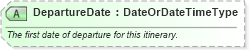 XSD Diagram of DepartureDate in schema ota_airpricers_xsd (Open Travel (OTA))