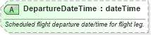 XSD Diagram of DepartureDateTime in schema ota_airdetailsrs_xsd (Open Travel (OTA))