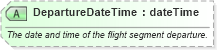 XSD Diagram of DepartureDateTime in schema ota_commontypes_xsd1 (Open Travel (OTA))