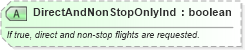 XSD Diagram of DirectAndNonStopOnlyInd in schema ota_airpreferences_xsd1 (Open Travel (OTA))