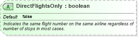 XSD Diagram of DirectFlightsOnly in schema ota_aircommontypes_xsd (Open Travel (OTA))