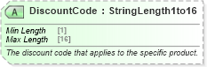 XSD Diagram of DiscountCode in schema ota_commontypes_xsd1 (Open Travel (OTA))