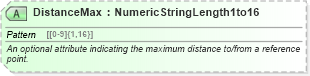 XSD Diagram of DistanceMax in schema ota_commontypes_xsd1 (Open Travel (OTA))