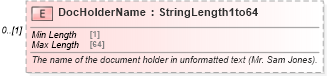 XSD Diagram of DocHolderName in schema ota_commontypes_xsd1 (Open Travel (OTA))