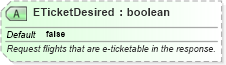 XSD Diagram of ETicketDesired in schema ota_airpreferences_xsd1 (Open Travel (OTA))