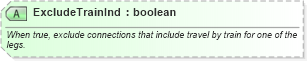 XSD Diagram of ExcludeTrainInd in schema ota_airpreferences_xsd1 (Open Travel (OTA))