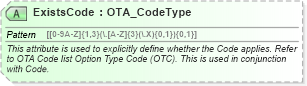 XSD Diagram of ExistsCode in schema ota_commontypes_xsd1 (Open Travel (OTA))
