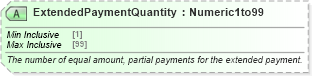 XSD Diagram of ExtendedPaymentQuantity in schema ota_aircommontypes_xsd (Open Travel (OTA))