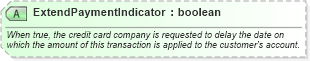 XSD Diagram of ExtendPaymentIndicator in schema ota_commontypes_xsd1 (Open Travel (OTA))