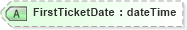 XSD Diagram of FirstTicketDate in schema ota_airpreferences_xsd (Open Travel (OTA))